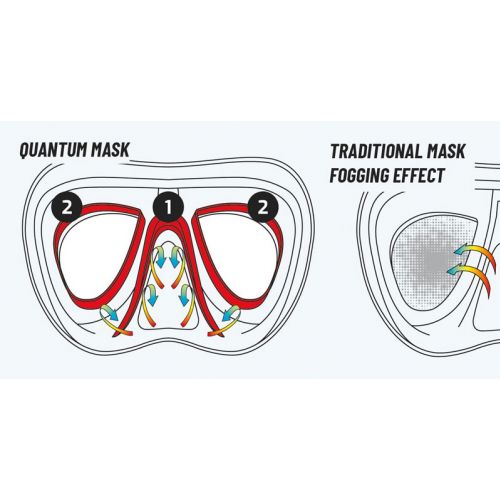 Cressi maska Naxos ()